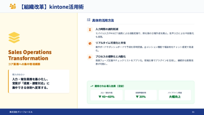 sales_dx_overview_04