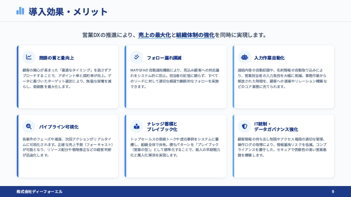 sales_dx_overview_06