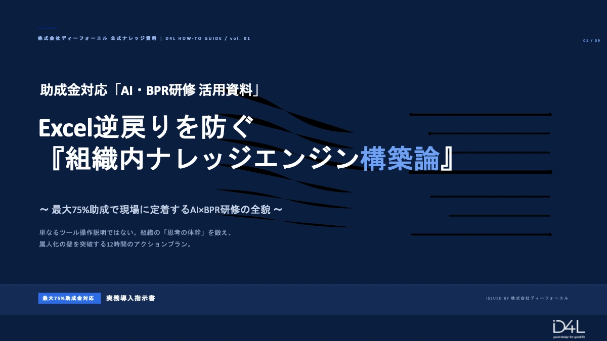 助成金を活用したAI・BPR研修の概要について記載した画像。株式会社ディーフォーエル作成。