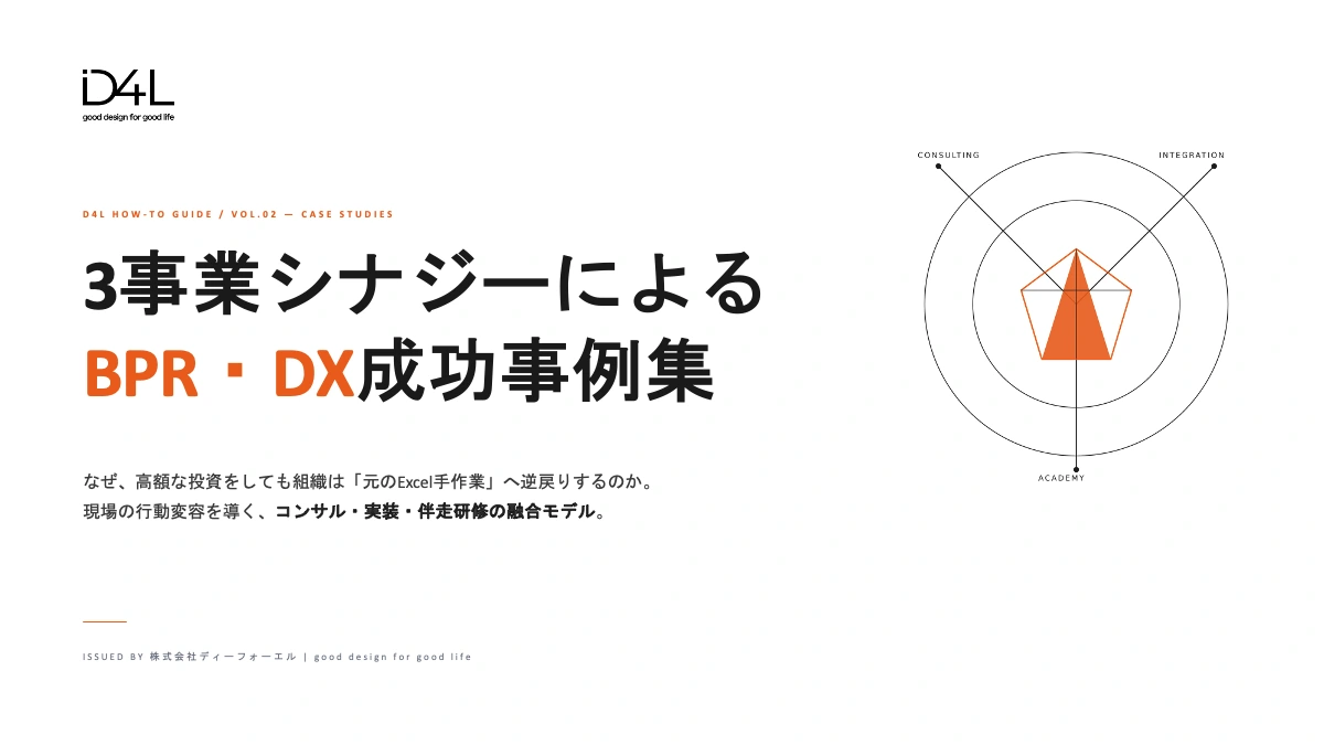 ITツールを導入しても組織が変わらない構造の限界を突破する、3事業シナジーによるBPR・DX成功事例集