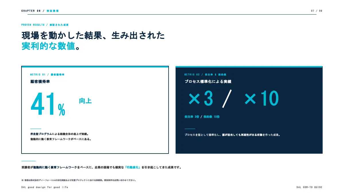 Tツールを導入しても組織が変わらない構造の限界を突破する、3事業シナジーによるBPR・DX成功事例集