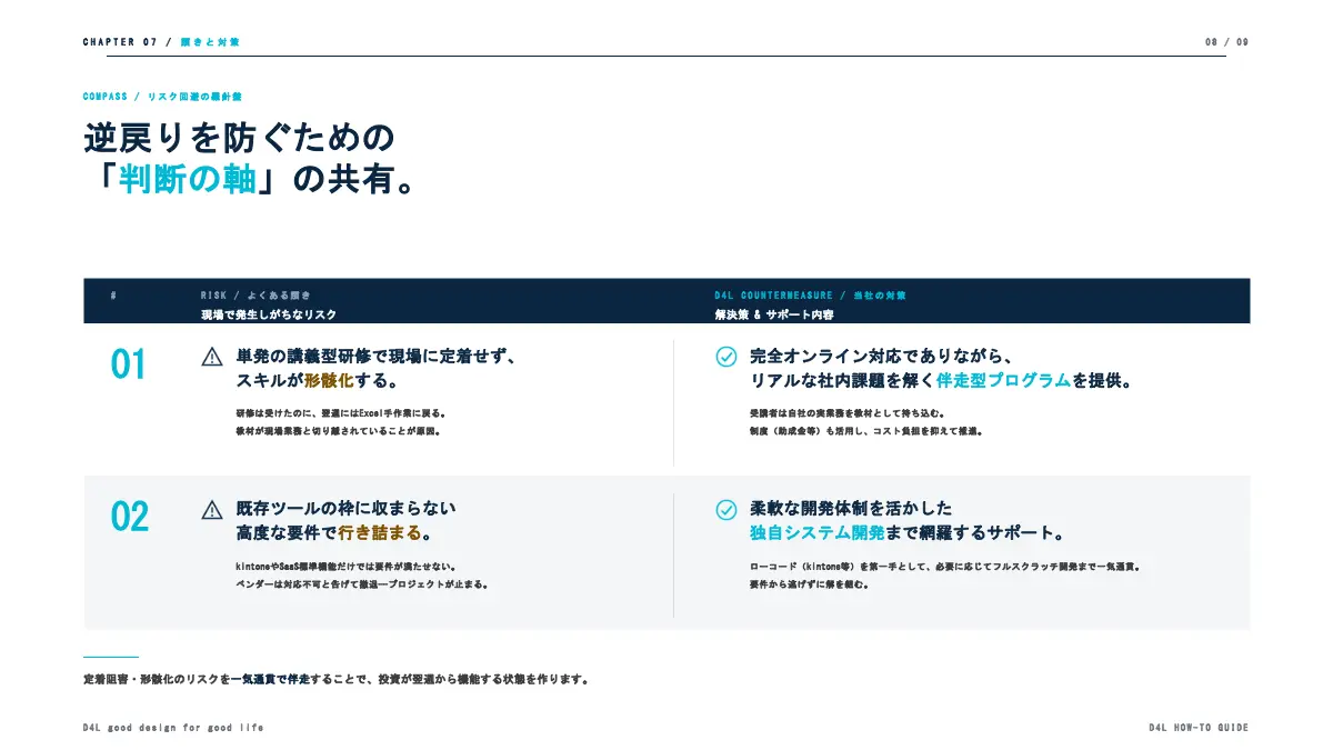 Tツールを導入しても組織が変わらない構造の限界を突破する、3事業シナジーによるBPR・DX成功事例集
