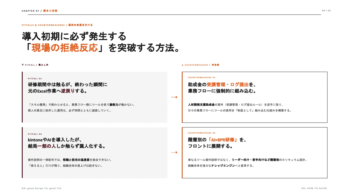 ITツールを導入しても組織が変わらない構造の限界を突破する、3事業シナジーによるBPR・DX成功事例集