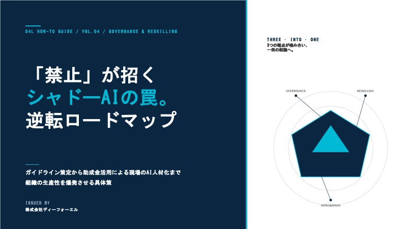 『「禁止」が招くシャドーAIの罠。自社の武器に変える「ガバナンス×リスキリング」逆転ロードマップ』表紙スライド（株式会社ディーフォーエル発行）